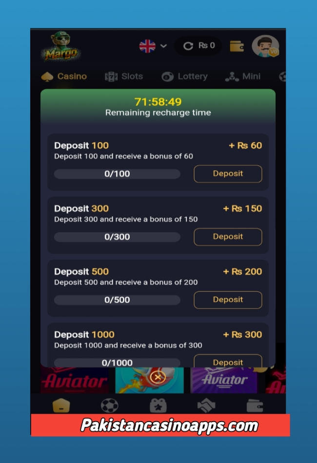 Margobet Game